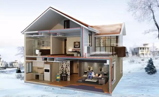 地源、水源、空氣源熱泵，怎么選？